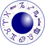 astrology-wheel