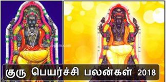 Guru Peyarchi palangal 2018 to 2019 in Tamil