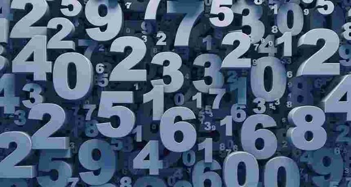 Name Numerology calculator