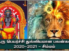 Guru Peyarchi 2020 To 2021 Simmam Archives Dheivegam