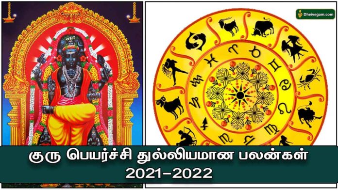 guru-peyarchi-palan-2022