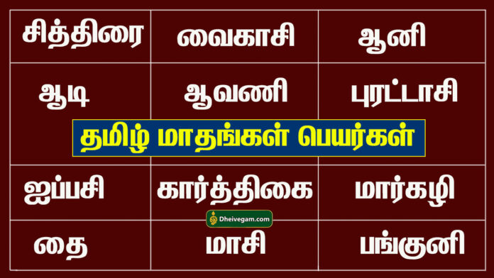 Tamil mathangal name list in Tamil