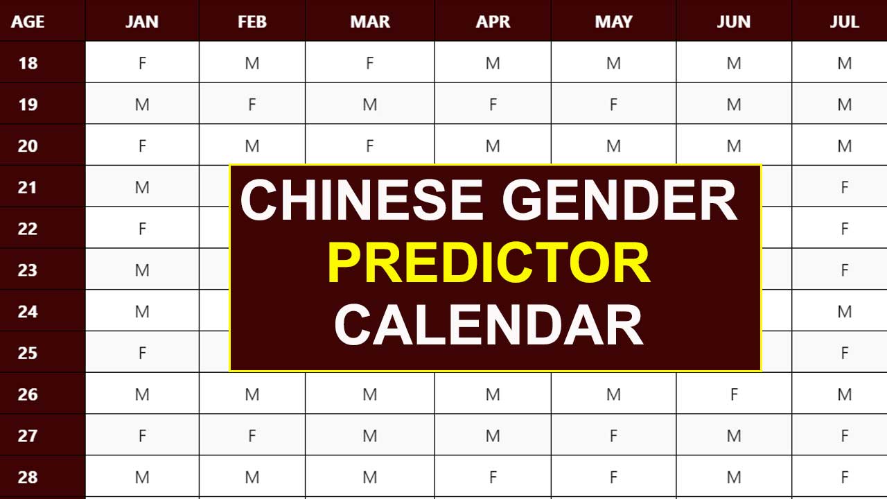Chinese Calendar Baby Gender 2023