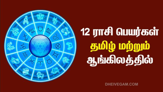 Zodiac signs in Tamil and English