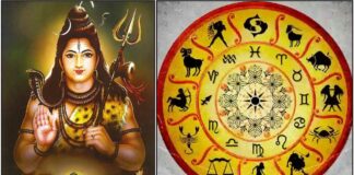 sivan astrology