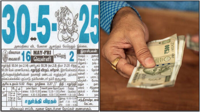calender money
