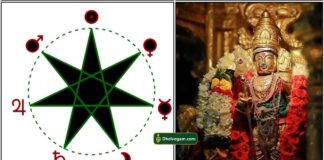 days-murugan