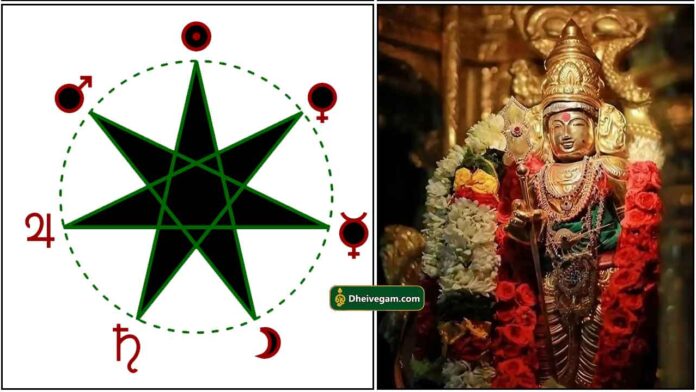days-murugan