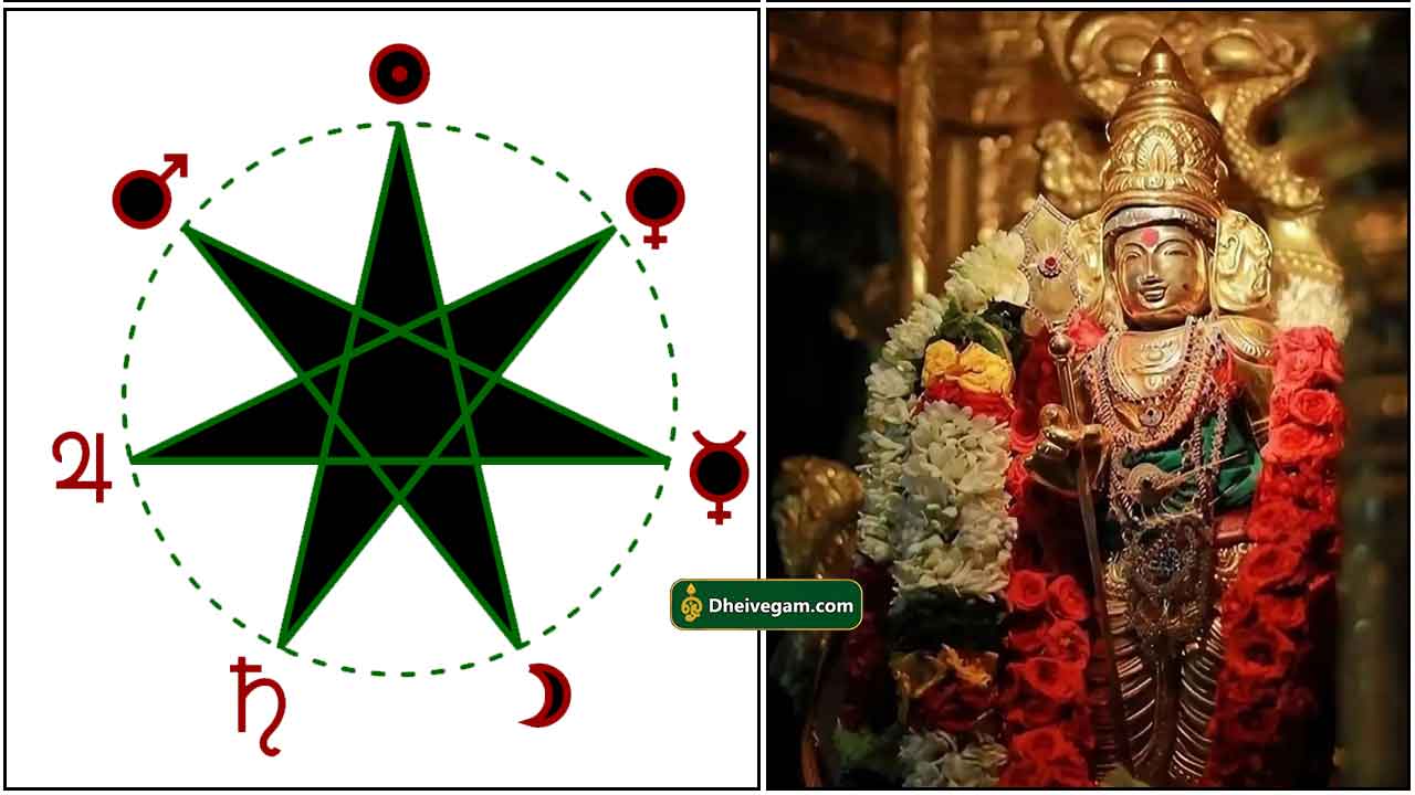days-murugan