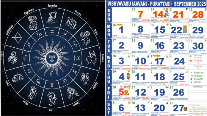 12 rasi calender